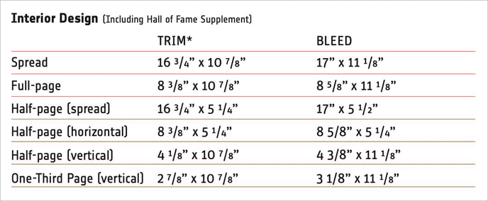 ID Print Issue Creative Guidelines_ID specs chart