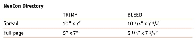 ID Print Issue Creative Guidelines_neocon chart