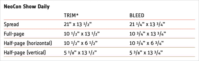 ID Print Issue Creative Guidelines_neocon daily chart