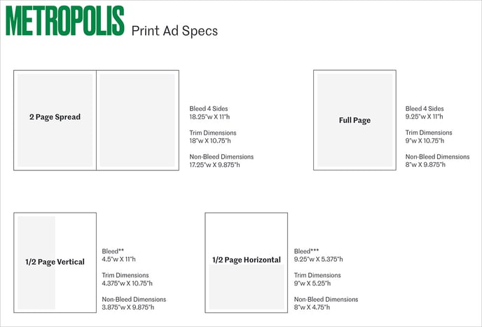 MET Print Issue Creative Guidelines_chart v3